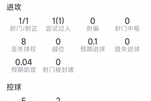 最新球帝F1进球集锦_最新球帝F1进球集锦在线观看_免费看直播
