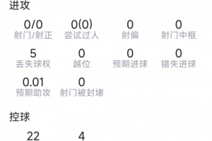 免费多伦多节奏对阵WNBA达拉斯飞翼首发阵容_免费多伦多节奏对阵WNBA达拉斯飞翼首发阵容在线观看_免费看直播