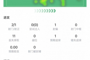 世界杯球赛全场录像_世界杯球赛全场录像在线观看_免费看直播