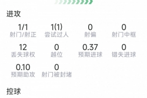 芝加哥天空VSWNBA亚特兰大梦想直播入口_芝加哥天空VSWNBA亚特兰大梦想直播入口在线观看_免费看直播