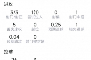 火爆龙珠足球直播_火爆龙珠足球直播在线观看_免费看直播