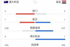 最新雄鹿大战马刺首发阵容_最新雄鹿大战马刺首发阵容在线观看_免费看直播