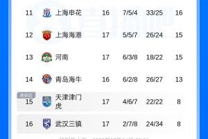 实时01APPiOS版下载比分预测_实时01APPiOS版下载比分预测在线观看_免费看直播