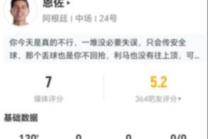 今日抗5成功 17丢失球权 获评7分对恩佐本场4射2正 2过人2解围+10直播入口_今日抗5成功 17丢失球权 获评7分对恩佐本场4射2正 2过人2解围+10直播入口在线观看_免费看直播