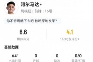 免费抗3成功 获评6.6分对决阿尔马达本场0射1关键传球 2过人2成功+5全场录像_免费抗3成功 获评6.6分对决阿尔马达本场0射1关键传球 2过人2成功+5全场录像在线观看_免费看直播
