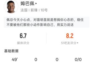 今日！姆巴佩半场：0射门2次过人，19次触球1次被犯规对有点被针低调看直播_今日！姆巴佩半场：0射门2次过人，19次触球1次被犯规对有点被针低调看直播在线观看_免费看直播