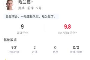 大连英博B队大战北京理工比分预测_大连英博B队大战北京理工比分预测在线观看_免费看直播