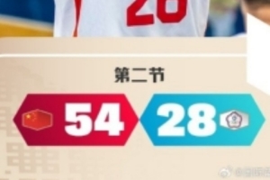 今日手没有真正的空间五号位 防守端功课还是舒服了不少大战解说：首发阵容_今日手没有真正的空间五号位 防守端功课还是舒服了不少大战解说：首发阵容在线观看_免费看直播