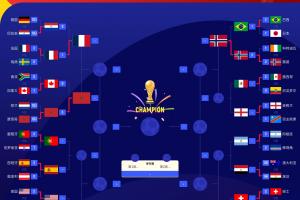 重磅2026世界杯法国对阵英格兰比分预测_重磅2026世界杯法国对阵英格兰比分预测在线观看_免费看直播