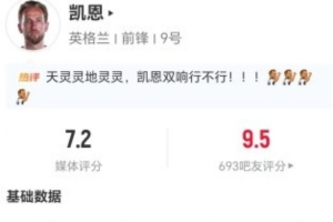 极速抗3成功+2解围 获7.2分对阵戏份十足！凯恩本场1球+1助攻+1送点 10在线观看_极速抗3成功+2解围 获7.2分对阵戏份十足！凯恩本场1球+1助攻+1送点 10在线观看在线观看_免费看直播