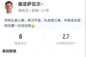 今日抗0成功 获6分对阵踢飞大单刀！奥亚萨瓦尔本场2射1正 2关键传球+4直播入口_今日抗0成功 获6分对阵踢飞大单刀！奥亚萨瓦尔本场2射1正 2关键传球+4直播入口在线观看_免费看直播