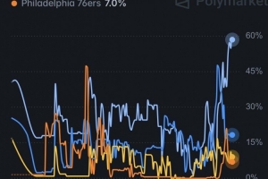 火爆01NBA免费jrs直播_火爆01NBA免费jrs直播在线观看_免费看直播