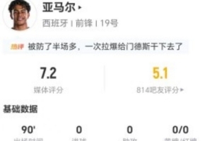 极速亚马尔本场3射2正 19丢失球权+5抢断5犯规+21VS抗10成功 获7.2分比赛回放_极速亚马尔本场3射2正 19丢失球权+5抢断5犯规+21VS抗10成功 获7.2分比赛回放在线观看_免费看直播