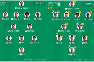 免费178中超免费低调看直播_免费178中超免费低调看直播在线观看_免费看直播