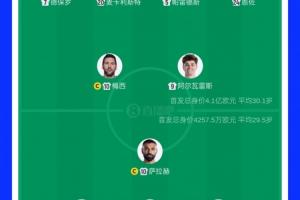 最新近10倍！VS比：阿根廷身价4.1亿欧PK埃及4257万欧赛事前瞻_最新近10倍！VS比：阿根廷身价4.1亿欧PK埃及4257万欧赛事前瞻在线观看_免费看直播