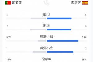 火爆U17男篮世界杯法国U17男篮大战土耳其U17男篮比赛回放_火爆U17男篮世界杯法国U17男篮大战土耳其U17男篮比赛回放在线观看_免费看直播