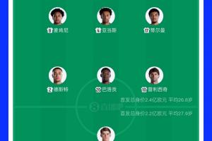 火爆美国无插件对世界杯克罗地亚赛事前瞻_火爆美国无插件对世界杯克罗地亚赛事前瞻在线观看_免费看直播