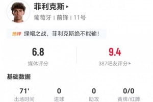 免费菲利克斯本场0射+2关键传球 12对阵抗7成功+2拦截2抢断2犯规4造犯规首发阵容_免费菲利克斯本场0射+2关键传球 12对阵抗7成功+2拦截2抢断2犯规4造犯规首发阵容在线观看_免费看直播