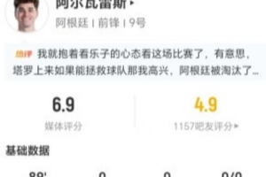 阿尔瓦雷斯本场2射1正 1越位+1错失进球 10vs抗4成功+3犯规直播入口_阿尔瓦雷斯本场2射1正 1越位+1错失进球 10vs抗4成功+3犯规直播入口在线观看_免费看直播
