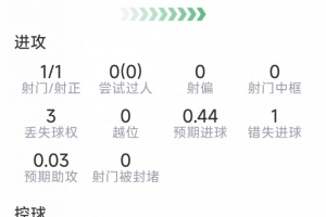 今日球帝NBA宿舍看比分预测_今日球帝NBA宿舍看比分预测在线观看_免费看直播