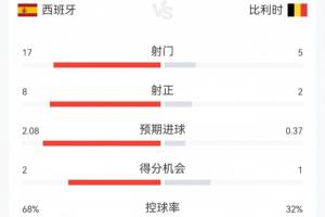 2026球帝NBA在线观看_2026球帝NBA在线观看在线观看_免费看直播