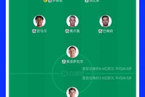 极速黑白篮球首发阵容_极速黑白篮球首发阵容在线观看_免费看直播