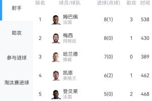 今日比赛靠谱吗全场录像_今日比赛靠谱吗全场录像在线观看_免费看直播