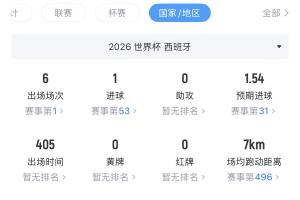 重磅哪个用小九看比分预测_重磅哪个用小九看比分预测在线观看_免费看直播