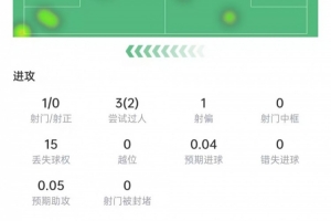 免费哪里用小九看世界杯直播入口_免费哪里用小九看世界杯直播入口在线观看_免费看直播