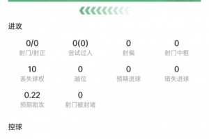 免费世界杯比赛表比分预测_免费世界杯比赛表比分预测在线观看_免费看直播