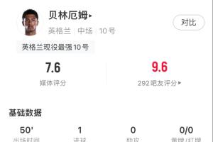 最新足球首发阵容_最新足球首发阵容在线观看_免费看直播