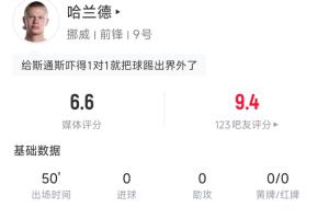 免费劲球足球可以看吗全场录像_免费劲球足球可以看吗全场录像在线观看_免费看直播