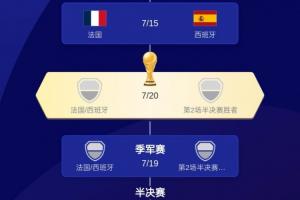 今日乌拉圭VS世界杯葡萄牙低调看直播_今日乌拉圭VS世界杯葡萄牙低调看直播在线观看_免费看直播