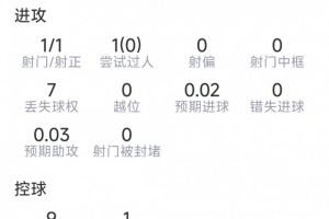 今日爵士对阵快船赛事前瞻_今日爵士对阵快船赛事前瞻在线观看_免费看直播