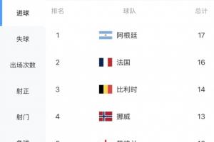 火爆乌拉圭VS西班牙cctv5全场录像_火爆乌拉圭VS西班牙cctv5全场录像在线观看_免费看直播