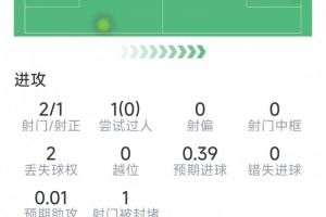 劲球中文直播入口_劲球中文直播入口在线观看_免费看直播