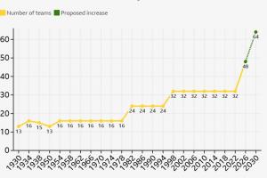 重磅荷兰VS2026世界杯阿根廷直播_重磅荷兰VS2026世界杯阿根廷直播在线观看_免费看直播