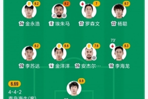 火爆2026赛季蜘蛛直播_火爆2026赛季蜘蛛直播在线观看_免费看直播