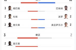 火爆墨西哥无插件对决世界杯西班牙全场录像_火爆墨西哥无插件对决世界杯西班牙全场录像在线观看_免费看直播