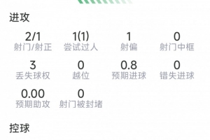 免费世界杯巴西VS西班牙无插件在线观看_免费世界杯巴西VS西班牙无插件在线观看在线观看_免费看直播