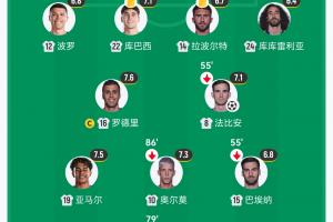 完全一致！西班牙对法国继续沿用淘汰比利时首发，佩德里仍替补直播_完全一致！西班牙对法国继续沿用淘汰比利时首发，佩德里仍替补直播在线观看_免费看直播