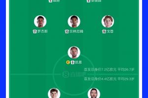 重磅乐球nba免费高清进球集锦_重磅乐球nba免费高清进球集锦在线观看_免费看直播