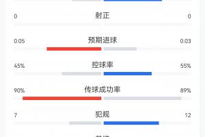 NBA选秀分辨率jrs直播_NBA选秀分辨率jrs直播在线观看_免费看直播