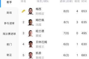今日01足球高清吗直播入口_今日01足球高清吗直播入口在线观看_免费看直播
