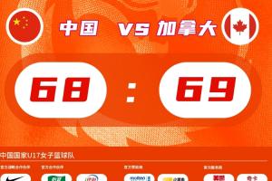 可惜！中国U17女篮无缘世界杯四强 排名赛战美国VS斯洛文尼亚负者直播入口_可惜！中国U17女篮无缘世界杯四强 排名赛战美国VS斯洛文尼亚负者直播入口在线观看_免费看直播