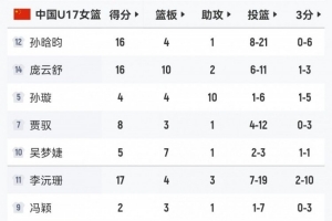 重磅世界杯英格兰VS比利时在线观看_重磅世界杯英格兰VS比利时在线观看在线观看_免费看直播