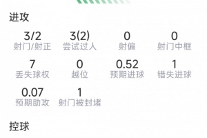重磅球帝足球免费首发阵容_重磅球帝足球免费首发阵容在线观看_免费看直播