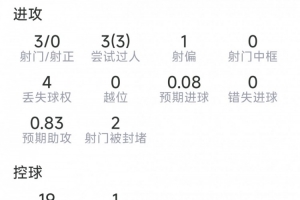 免费乐球nba免费高清比赛回放_免费乐球nba免费高清比赛回放在线观看_免费看直播