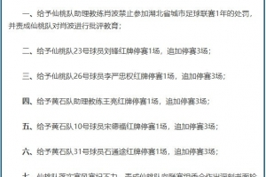 最新仙桃队、黄石队作出处罚大战湖北省城市足球联赛组委会全场录像_最新仙桃队、黄石队作出处罚大战湖北省城市足球联赛组委会全场录像在线观看_免费看直播